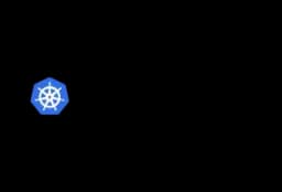 Kubernetes Certification Exam Voucher