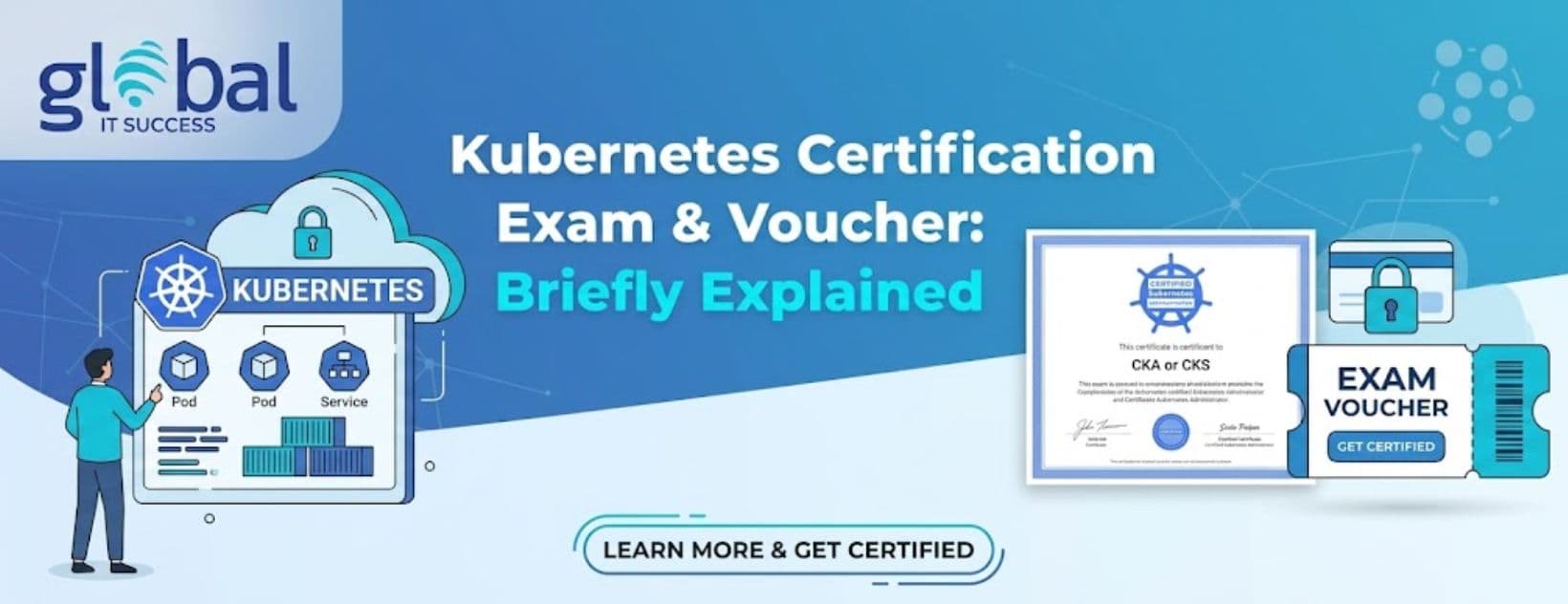 Blog Banner